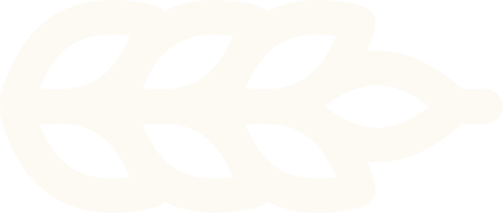 Groupe 11